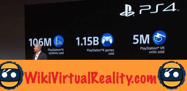 PlayStation VR supera i 5 milioni di vendite