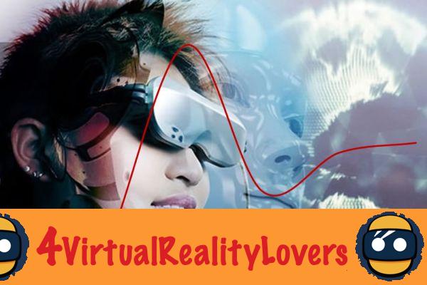 Cycle of Hype: onde estão a realidade virtual e a realidade aumentada?