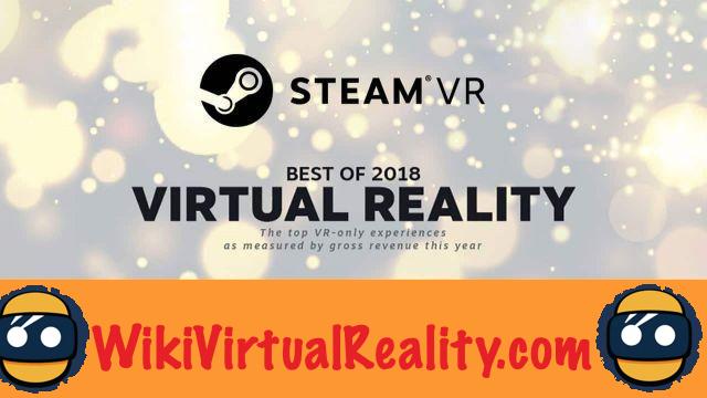 Steam: Valve revela a lista dos 100 jogos de realidade virtual mais vendidos de 2018