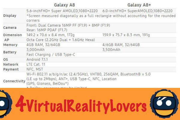 Los futuros Samsung Galaxy A8 y A8 + serán bien compatibles con los auriculares Gear VR