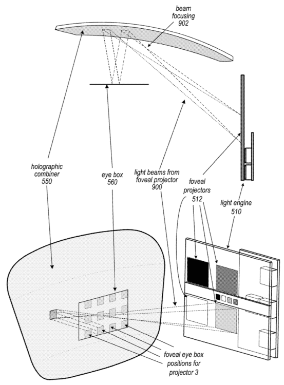 Apple ha solicitado una patente de pantalla de gran campo de visión en AR