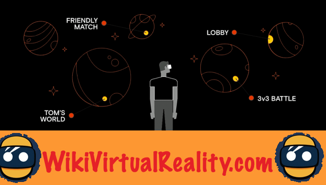Oculus quer oferecer RV social como um lugar e não um jogo