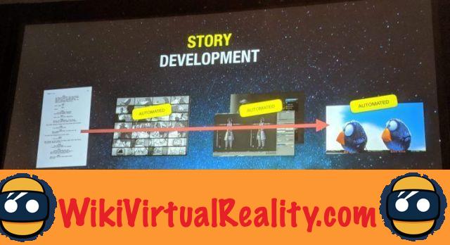 Disney Cardinal transforma automaticamente textos em filmes VR